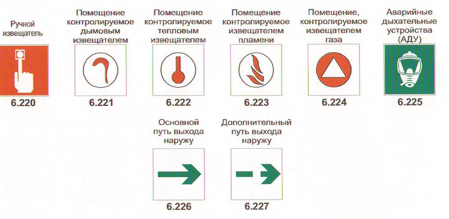 Имо а 952 23 графические символы используемые в планах противопожарной защиты